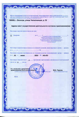 Лист лицензии