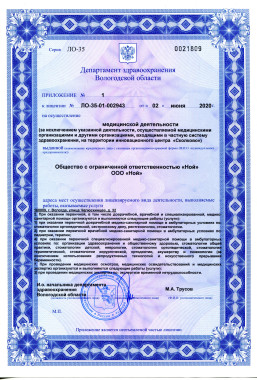 Лист лицензии